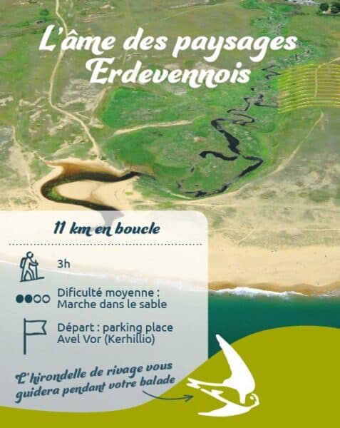 couverture - Grand Site de France Dunes Sauvages de Gâvres à Quiberon