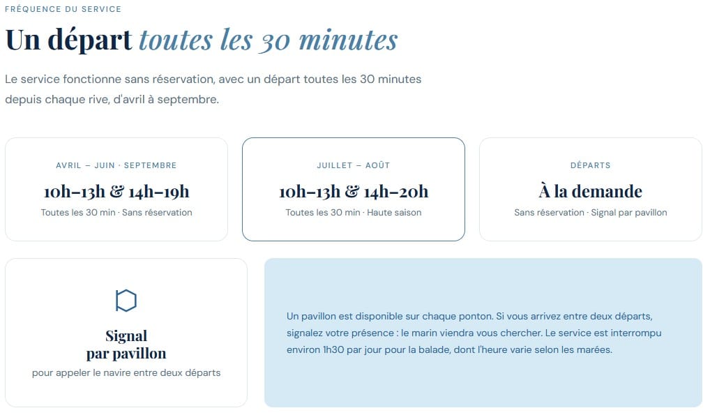 Frequence passeur des rias - Grand Site de France Dunes Sauvages de Gâvres à Quiberon